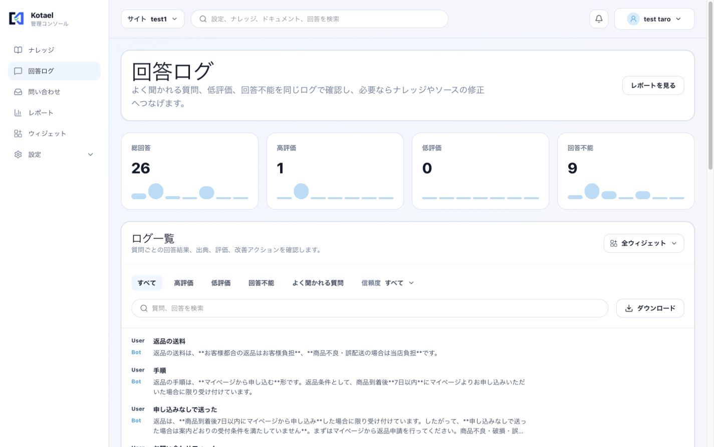 回答不能で絞り込んだ回答ログ画面